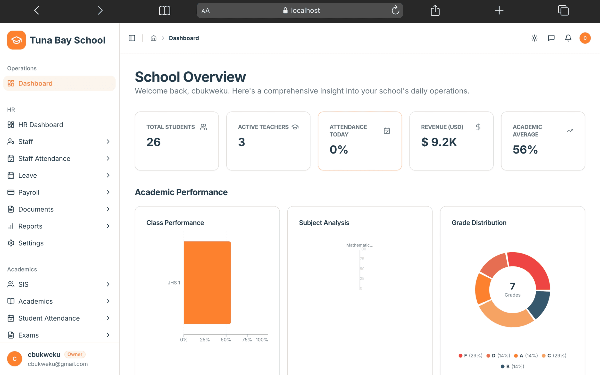 Redeemos School System